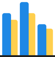 Bar Chart